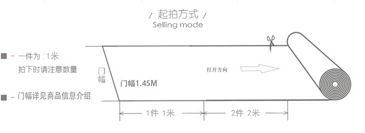 米數