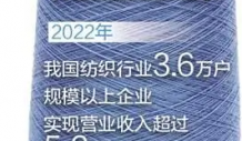 人民日報(bào)：江蘇常熟紡織服裝產(chǎn)業(yè)走上升級之路